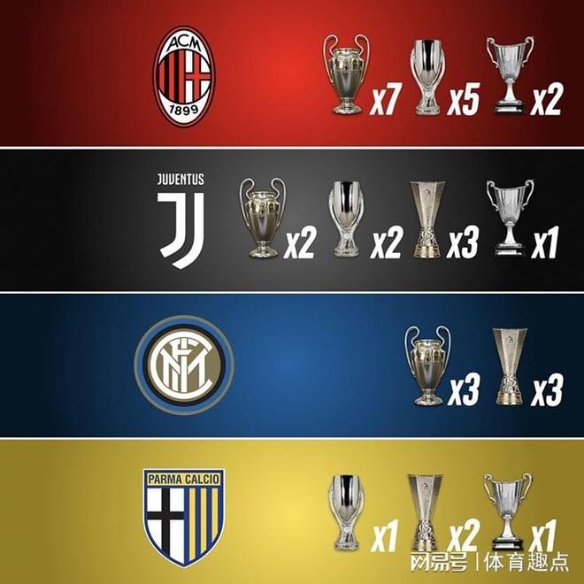 星空体育包含太狠了！转会期费城76人调整名单以备欧超杯巴塞罗那伤情更新备战法甲，杜兰特在G2比赛中晋级的词条